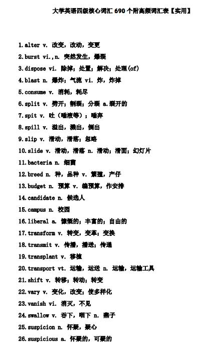 精华：690个四级高频词汇 pdf下载