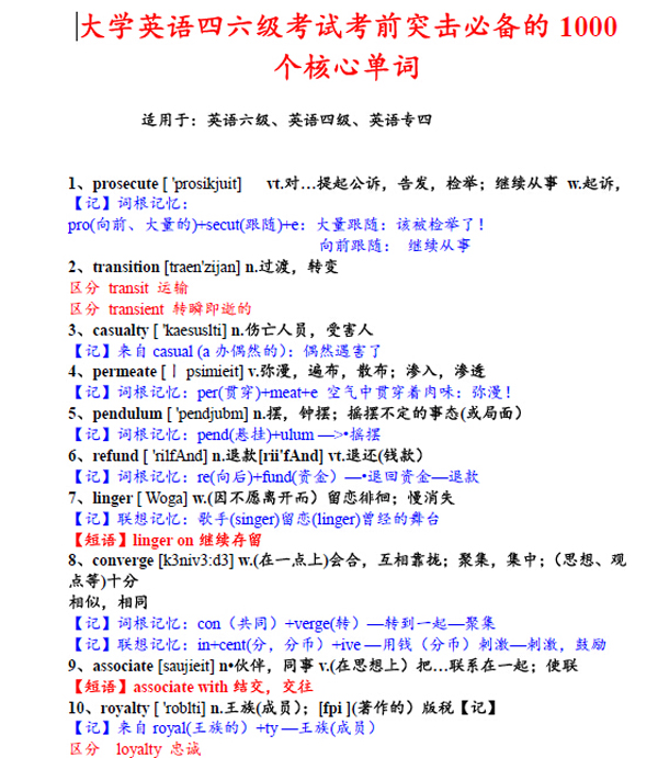 2017年6月四级考前突击必备1000个核心单词下载