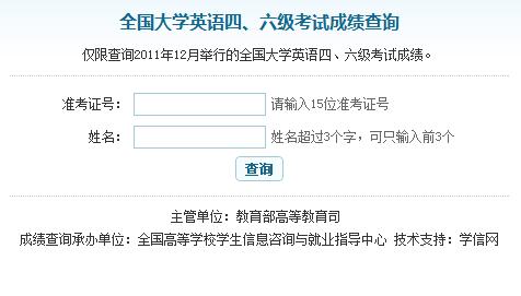 2012年12月天津师范大学六级成绩查询网址