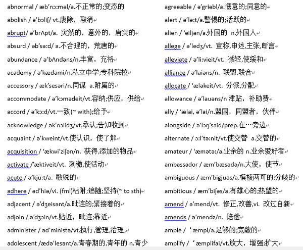 2017年12月英语六级词汇完整版带音标 Word下载