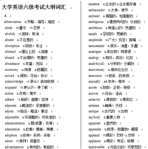 2017年12月英语六级大纲词汇 Word下载