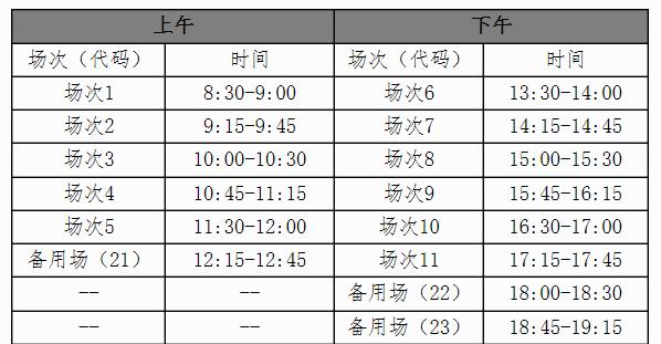 广西2018年上半年大学英语四六级考试报名公告