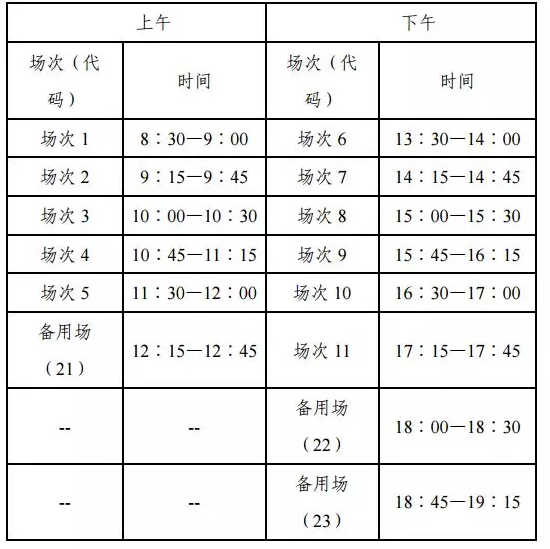 陕西警官职业学院2018年上半年英语六级口语考试报名通知