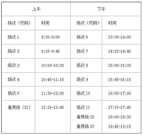 关于组织2018年下半年大学英语四六级考试报名工作的通知