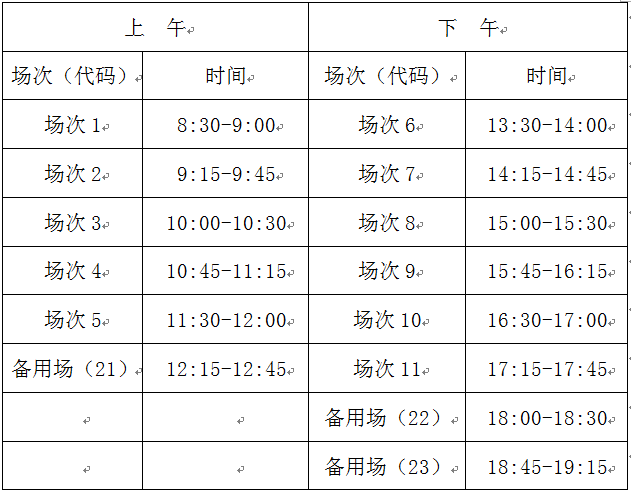 2018年下半年全国大学英语四、六级考试报名工作的通知