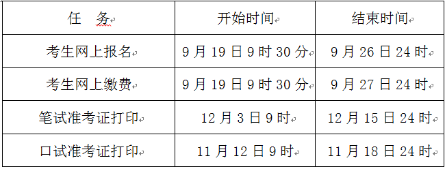 2018年下半年全国大学英语四、六级考试报名工作的通知