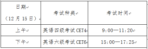 上海体育学院2018年12月全国大学英语六级考试报名的通知