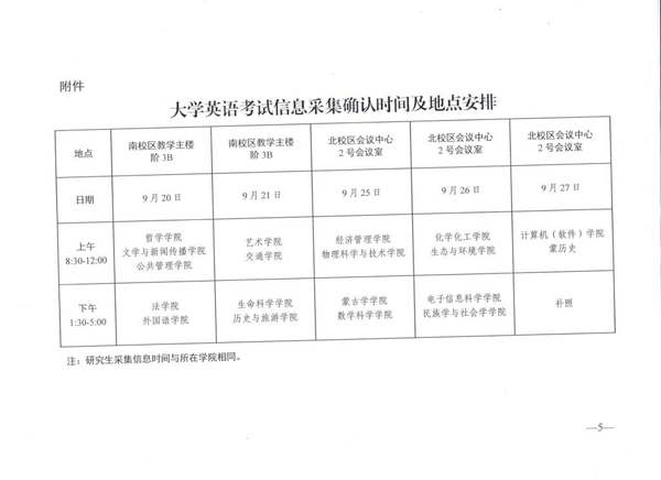 内蒙古大学2018年12月大学英语六级考试报名通知