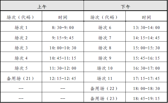 阜阳师范学院信息工程学院2019上半年英语四级报名通知