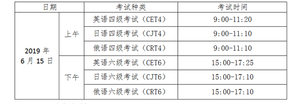 东北石油大学研究生部关于2019年6月英语四级考试报名的通知