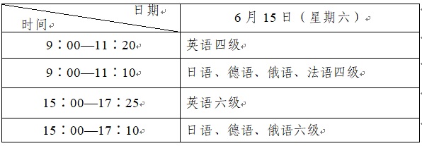 陕西师范大学2019年6月大学英语四级考试报名工作的通知