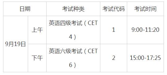 武汉工程大学2020年9月大学英语四六级考试报名通知