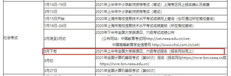 上海教育考试院2021年英语四六级考试报名时间丨报名入口