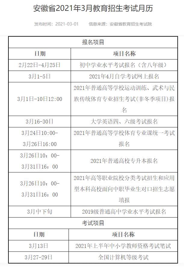 安徽2021年6月大学英语四六级报名时间：3月16日-30日