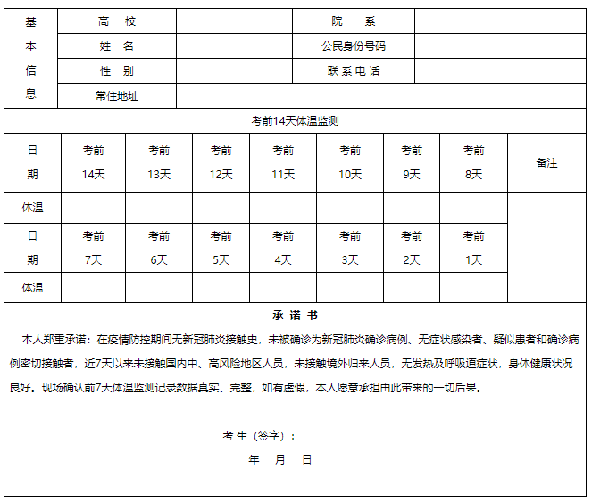 内蒙古2021年6月英语四六级考试考生体温监测记录暨健康情况