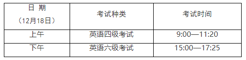 上海市2021年下半年大学英语四六级考试时间安排