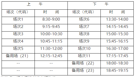 上海市2021年下半年大学英语四六级口语考试时间安排