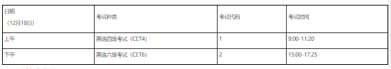 贵州2021年12月英语四级考试时间安排