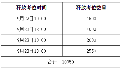 内蒙古农业大学2021年12月英语四六级考试报名通知