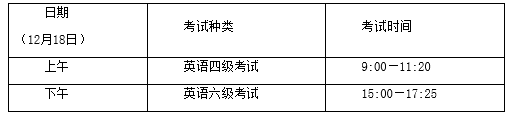 上海大学2021年下半年全国大学英语四六级考试报名的通知