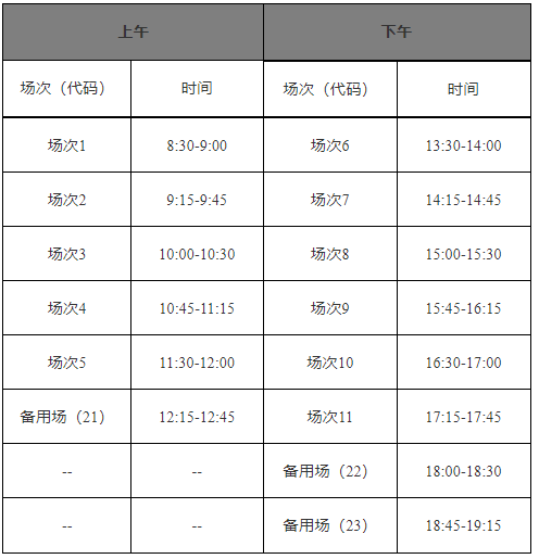 西华师范大学研究生院2021年12月英语四六级考试报名通知