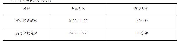 广东财经大学2021年下半年大学英语四六级考试报名通知