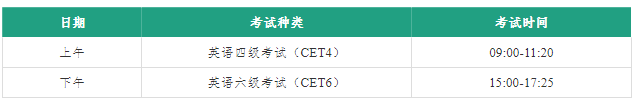 南京师范大学2021年12月英语四六级考试报名通知