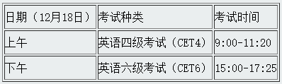 聊城大学2021年下半年全国大学英语四六级考试报名的通知