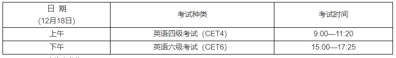 上海工程技术大学2021年12月英语四六级考试报名通知