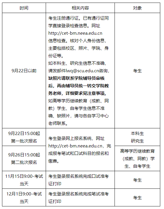 四川大学2021年12月全国大学英语四六级考试报名的通知