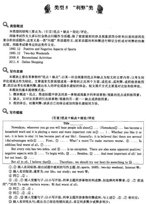 2012年12月英语四级作文范文：利弊类