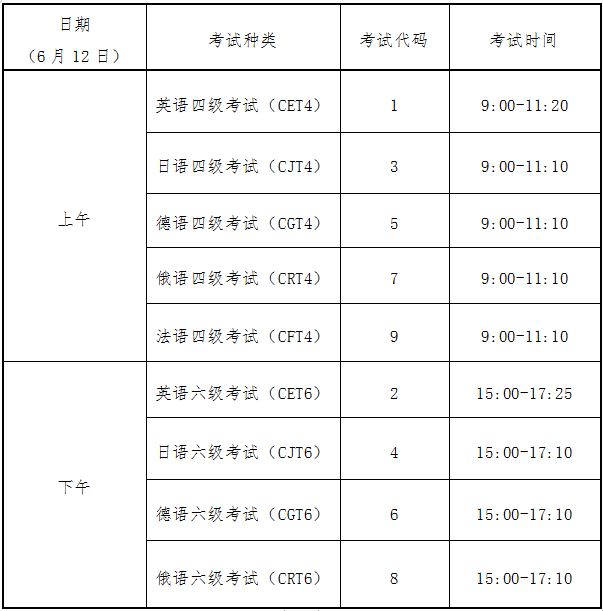 青海省教育招生考试院2021年上半年英语六级考试报名通告