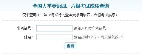 12月英语四级成绩查询入口