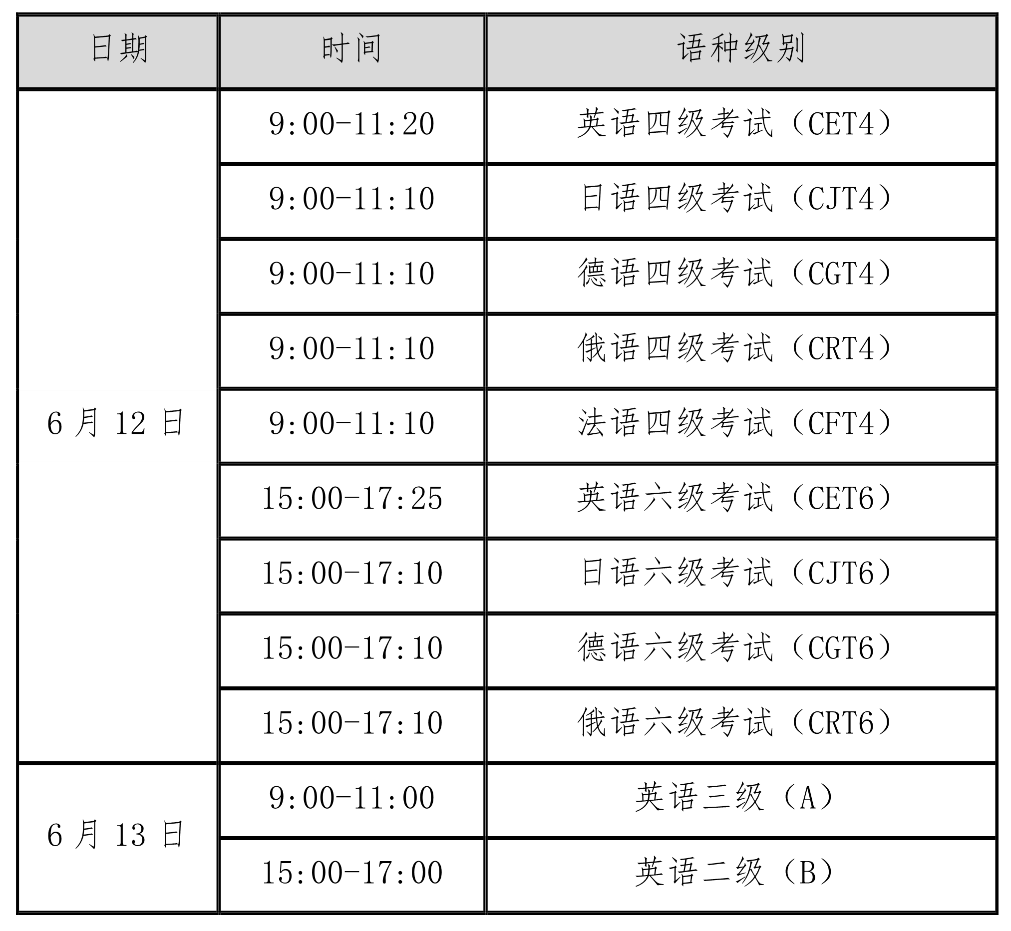 海南省考试局：2021上半年全国大学英语四六级考前温馨提示