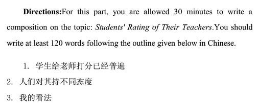 2012年12月英语四级作文题目预测及范文：给老师打分