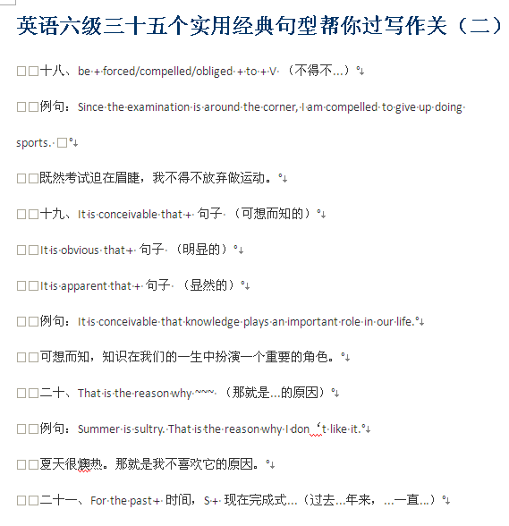 2017年12月英语六级作文必背句型 Word下载