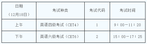 陕西2021年下半年全国大学英语四六级考试报名公告