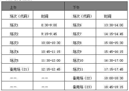江西省2021年6月大学英语六级口语考试时间：5月22日