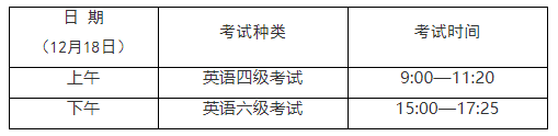 上海市2021年下半年大学英语六级考试时间安排