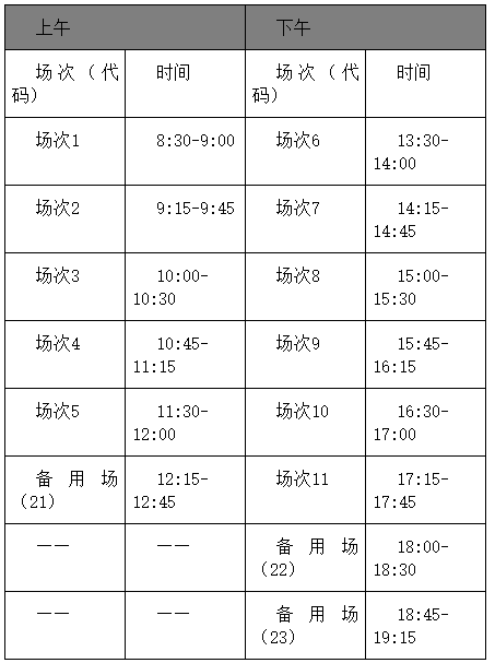 江西2021年12月大学英语六级口语考试时间：11月21日