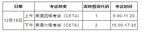 湖北2021年12月英语六级考试时间：12月18日