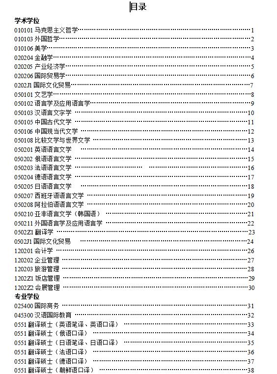 北京第二外国语学院2021考研专业目录