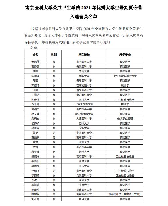 南京医科大学公共卫生学院2021大学生夏令营入选营员名单