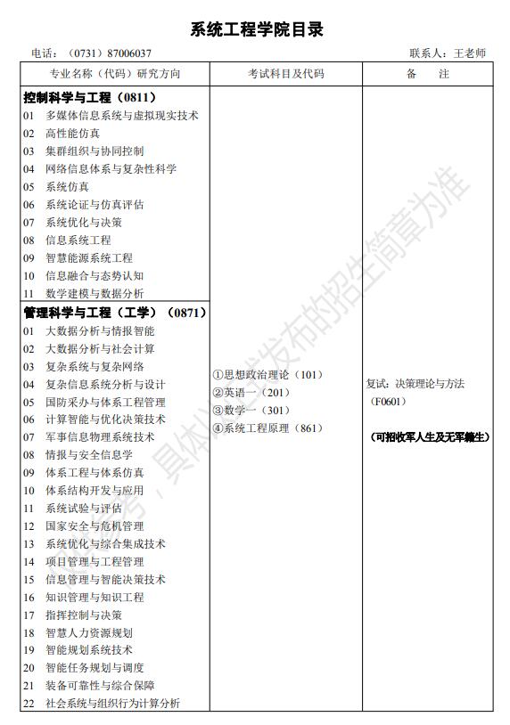 2022考研招生专业目录：国防科技大学系统工程学院