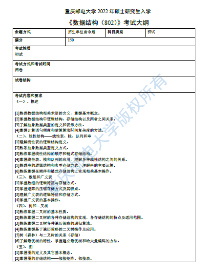 2022重庆邮电大学计算机科学与技术学院考研备考资料