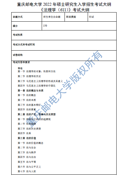 2022重庆邮电大学网络空间安全与信息法学院考研备考资料