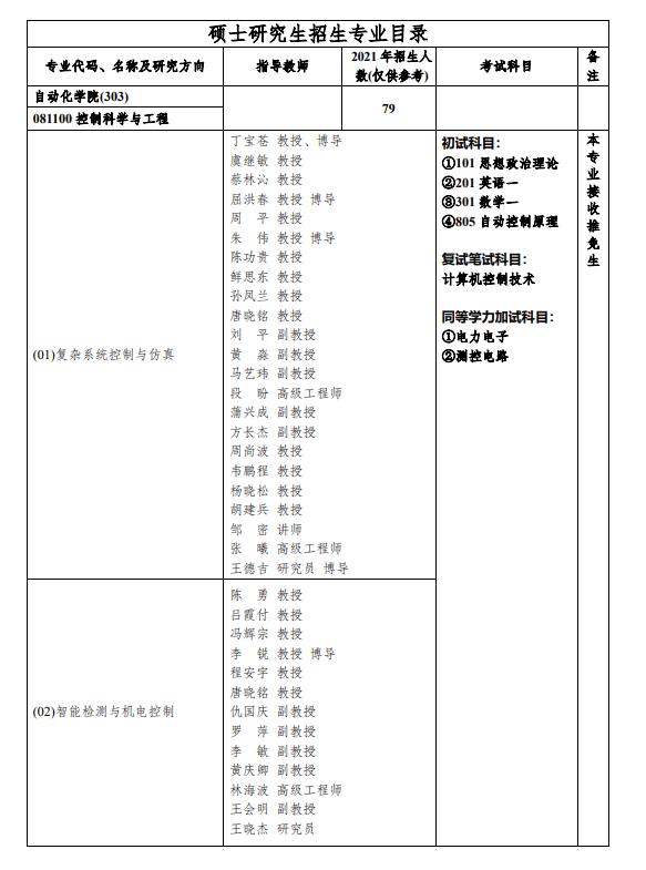 重庆邮电大学自动化学院2022年硕士研究生招生专业目录