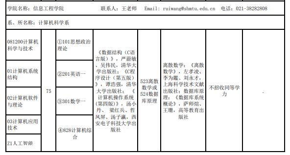 上海海事大学信息工程学院2022全日制学硕招生专业目录