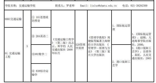 上海海事大学交通运输学院2022非全日制专硕招生专业目录