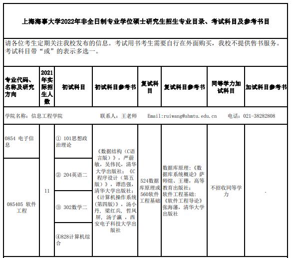 上海海事大学信息工程学院2022非全日制专硕招生专业目录